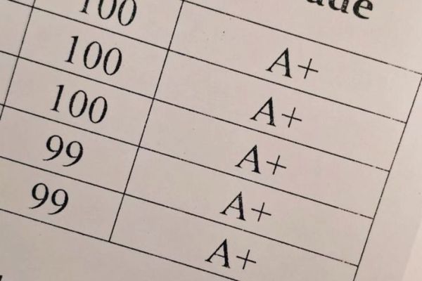 Sijil Pelajaran Malaysia (SPM): Asas Penting Pendidikan Malaysia